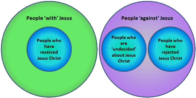 By Choosing To Be Undecided, The Person Has Not Chosen - You Undecided (640x320)