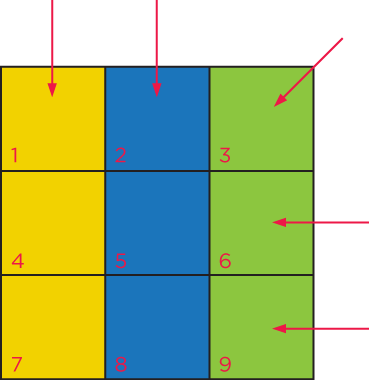 Squares 1 And 2 Must Be Circles Because There Has To - Parallel (369x380)