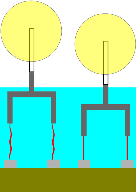 170 × 240 Pixels - Diagram (543x768)