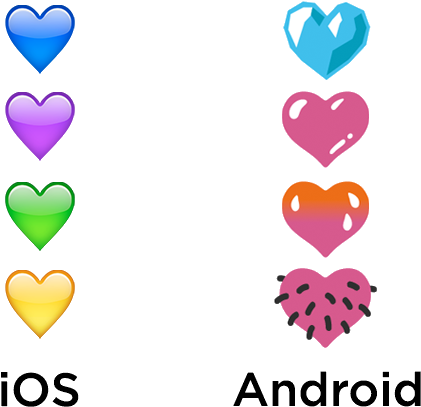 Lost In Translation Emoji Edition Same Day Translations - Iphone Heart Emojis Android (624x464)