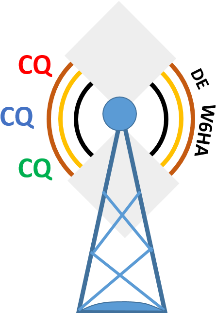 Contesting - Graphic Design (510x641)