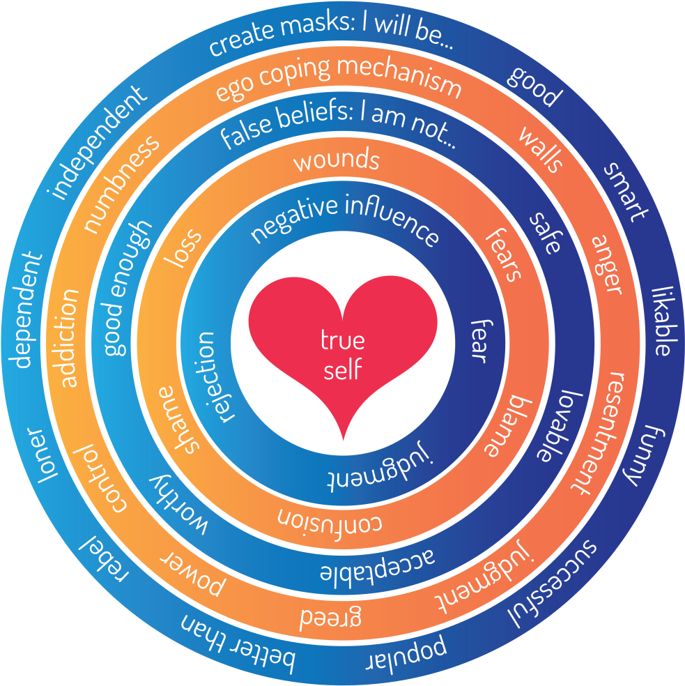 We - Royal Ulster Constabulary Crest (1024x1024)
