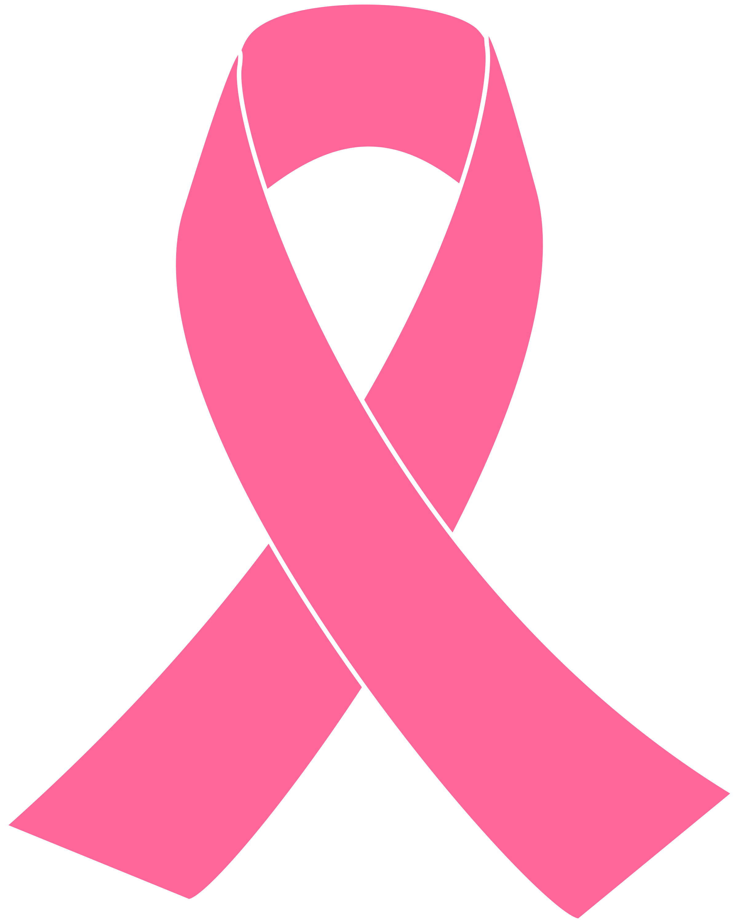 Breast Cancer Ribbon Coloring Sheet Clipart - Pink Breast Cancer Ribbon (2400x3002)