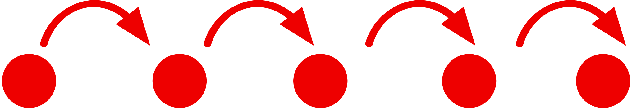 Bouncy Ball Clip Art Clipart Free Download - Sing Along Bouncing Ball (4297x750)