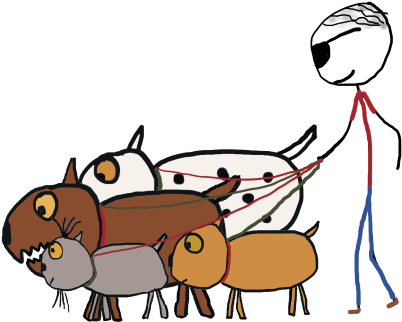 How To Draw A Stick Dog - Dog Walking Large Tote Bag, Adult Unisex, Natural, (450x349)