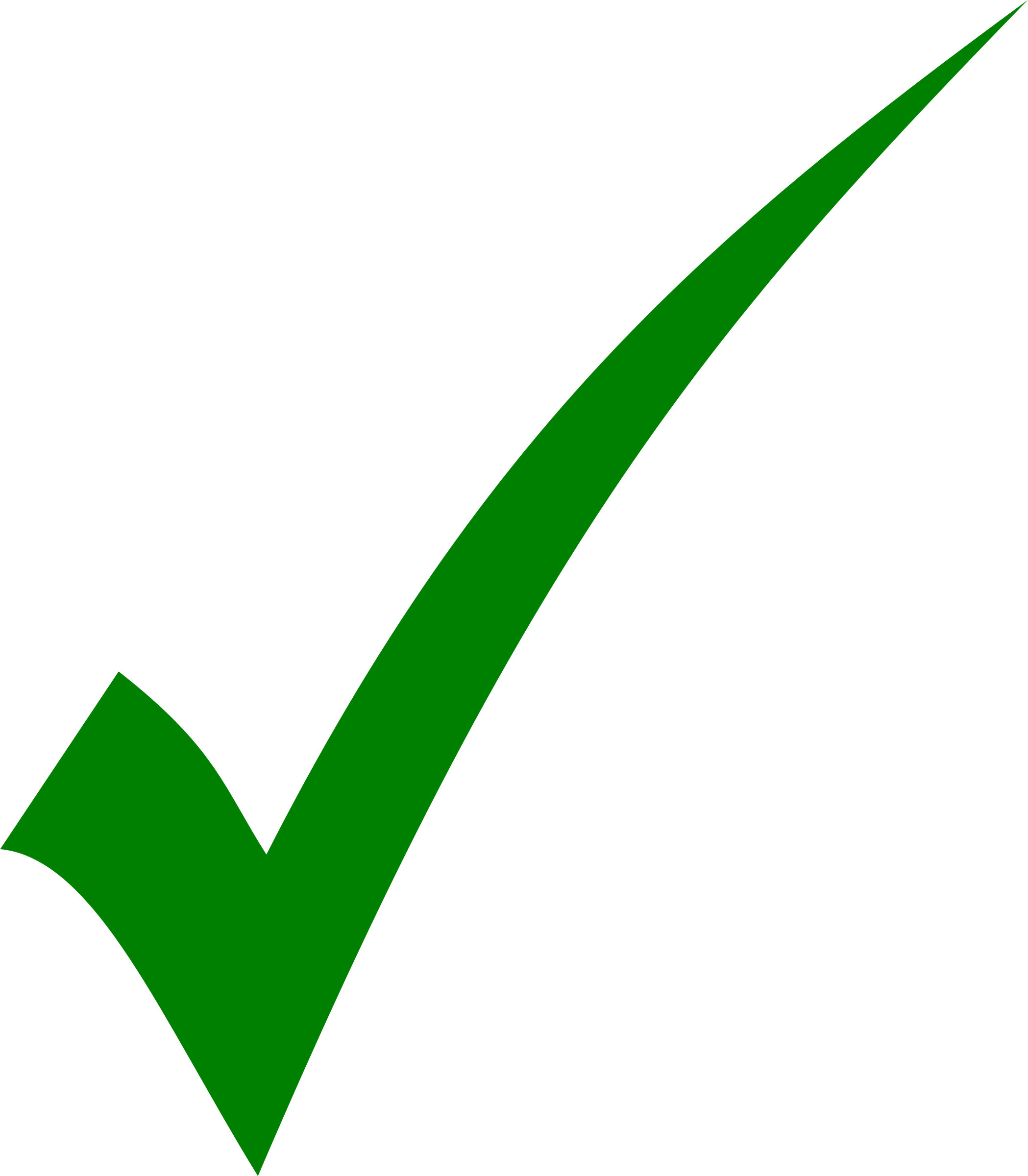 Green Tick Mark Free Download Clip Art On Clipart Png - Green Tick (2098x2400)