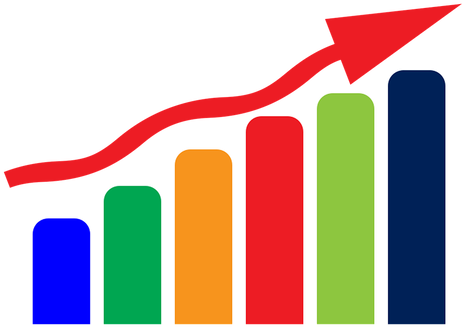 Merit Increases - Imagenes Progreso (640x381)