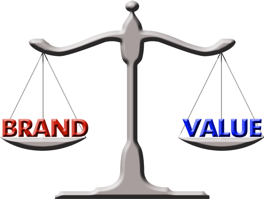Pictures Of A Balance Scale Clipart Best L2kgn1 Clipart - Brand Value (900x689)