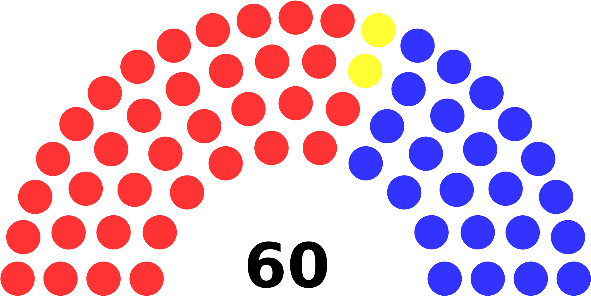 Open - General Assembly Of Illinois (2000x1028)