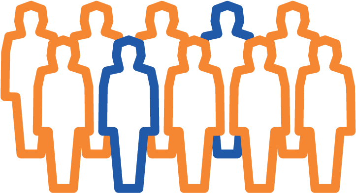 Percentage Of Students Of Color In The 2017 First-year - Percentage Of Students Of Color In The 2017 First-year (833x417)