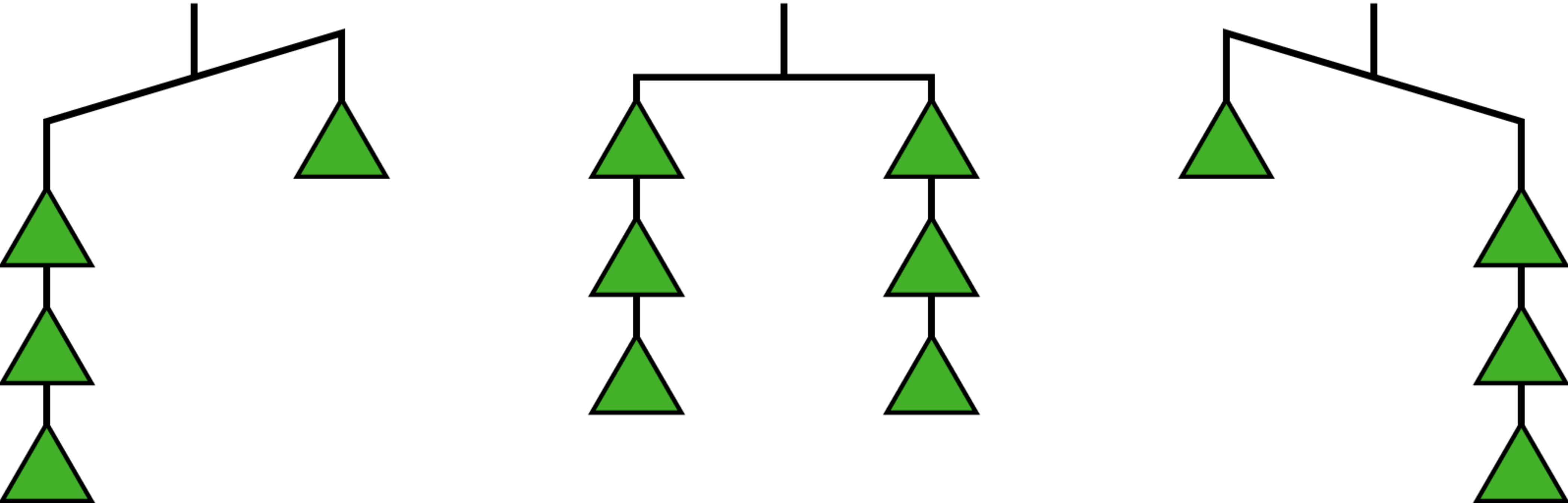 We Can Think Of A Balanced Hanger As A Metaphor For - Triangle (4206x1350)