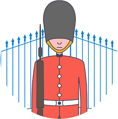 Friction Of Vr Ecosystems - Gatekeeper Clipart (400x403)
