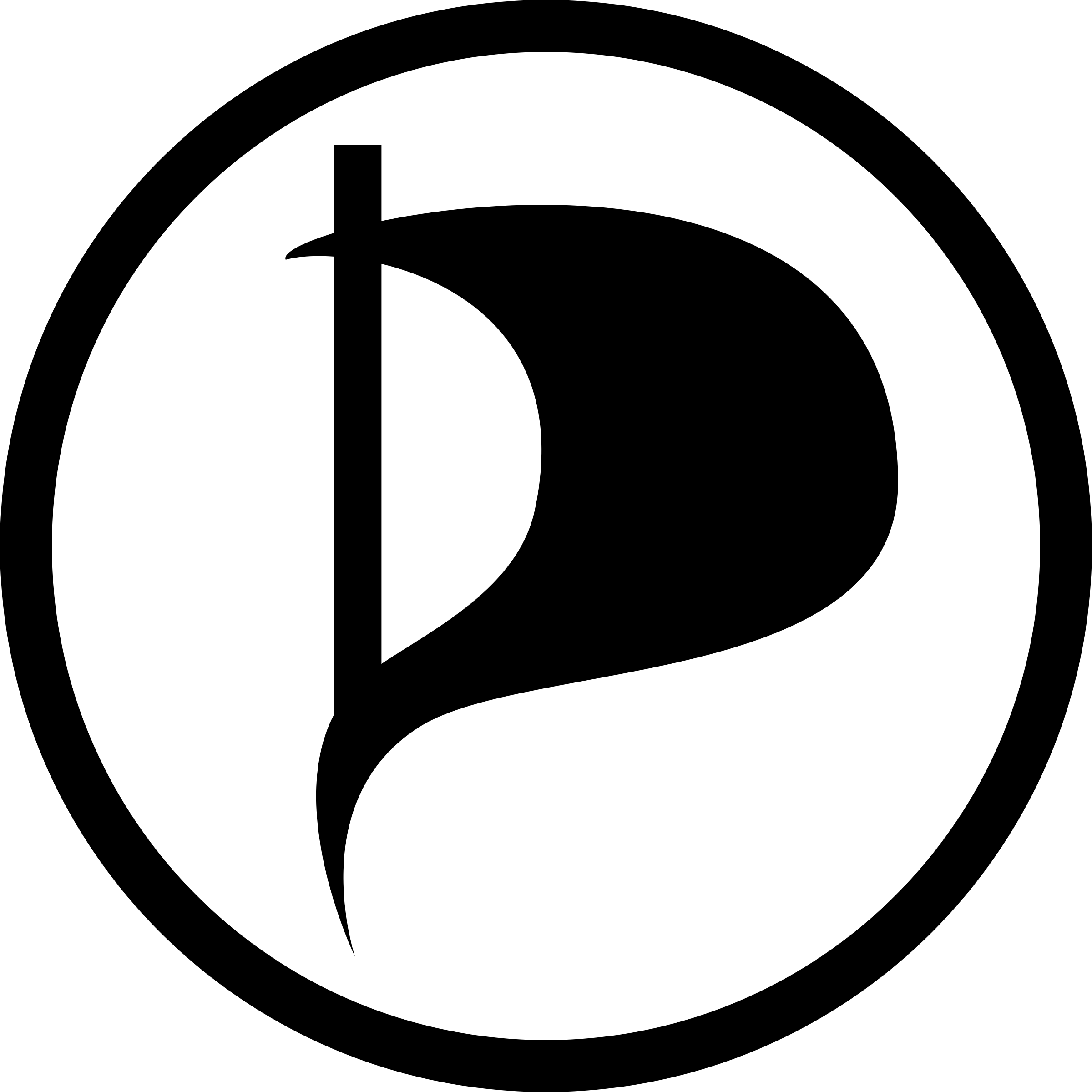 Pirate Party Logo (1400x1400)