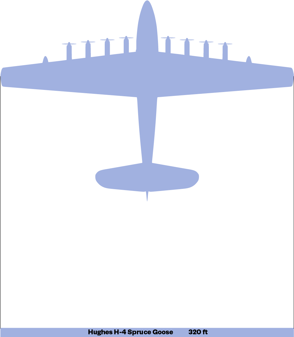 Sources - Boeing,airbus,space - Com,airvectors - Net,future - Airliner (1228x1267)