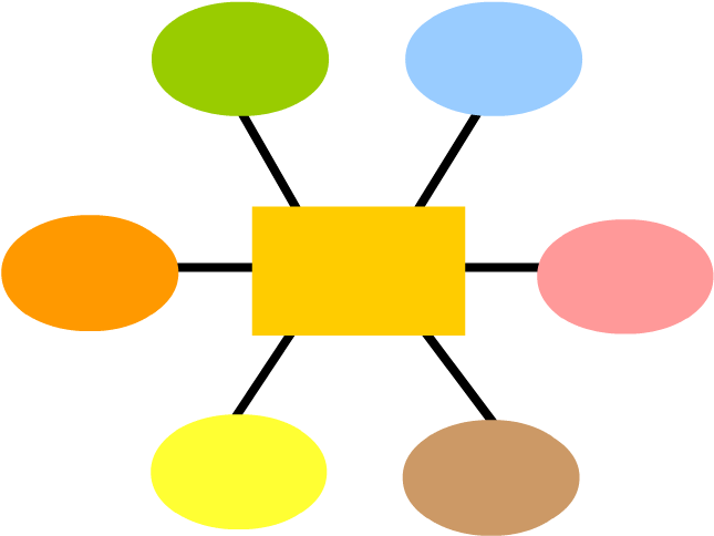 Concept Mapping - Conceptual Map Icon Png (880x880)