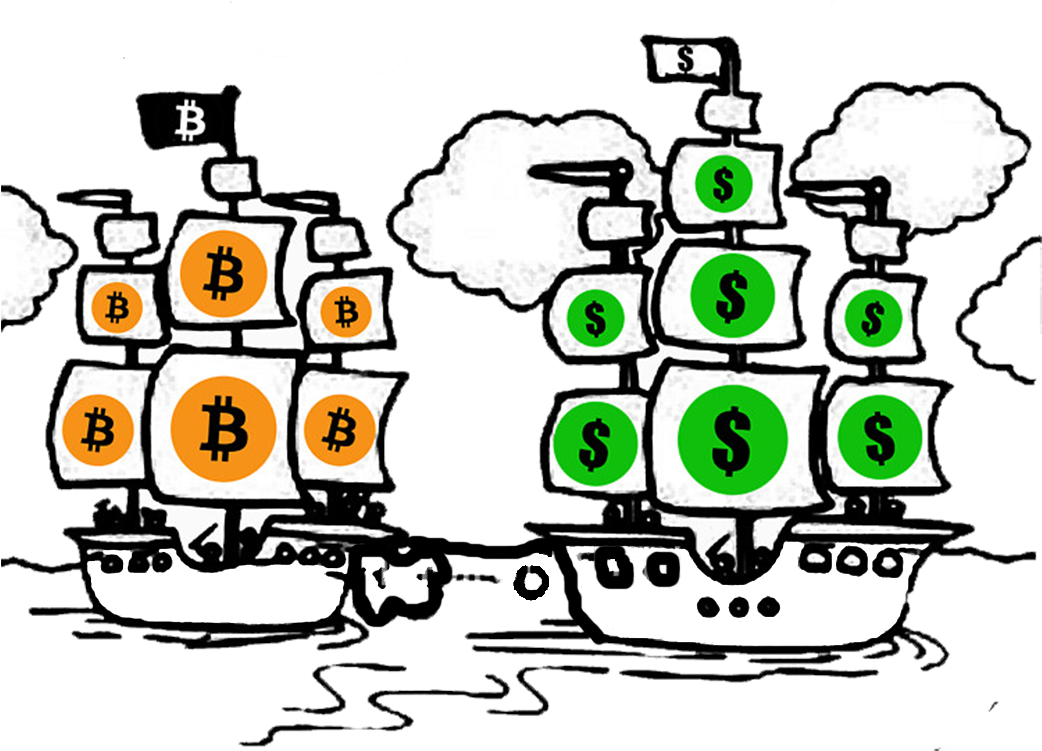 Bitcoin Vs Money Pirate Ship Fight - Pirate Pictures To Colour (1042x1389)