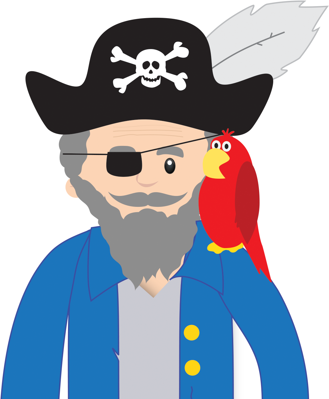 Pirate Head - Piratas Animado En Gif (1101x1300)