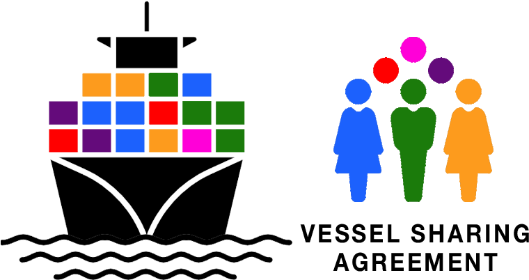 What Is A Vessel Sharing Agreement In Shipping - Vessel Sharing Agreement (771x426)
