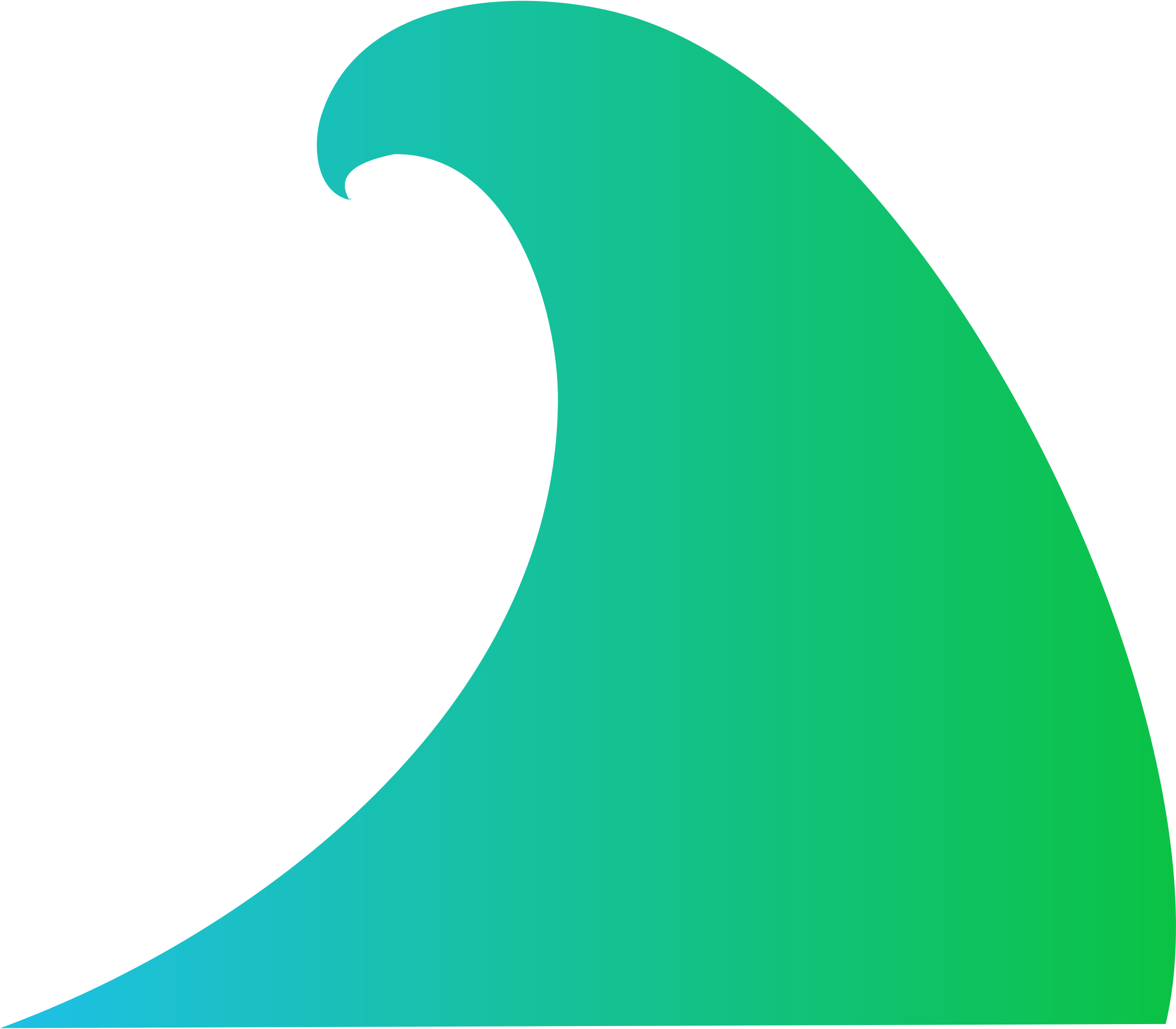 Clipart Info - Outline Of A Wave (2400x2098)