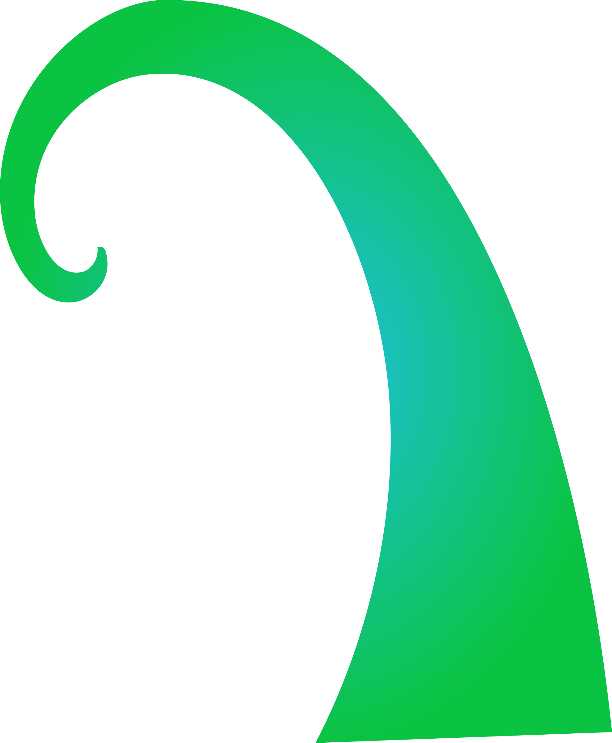 Big Image - Ondas Verde Agua Desenho Png (1975x2400)