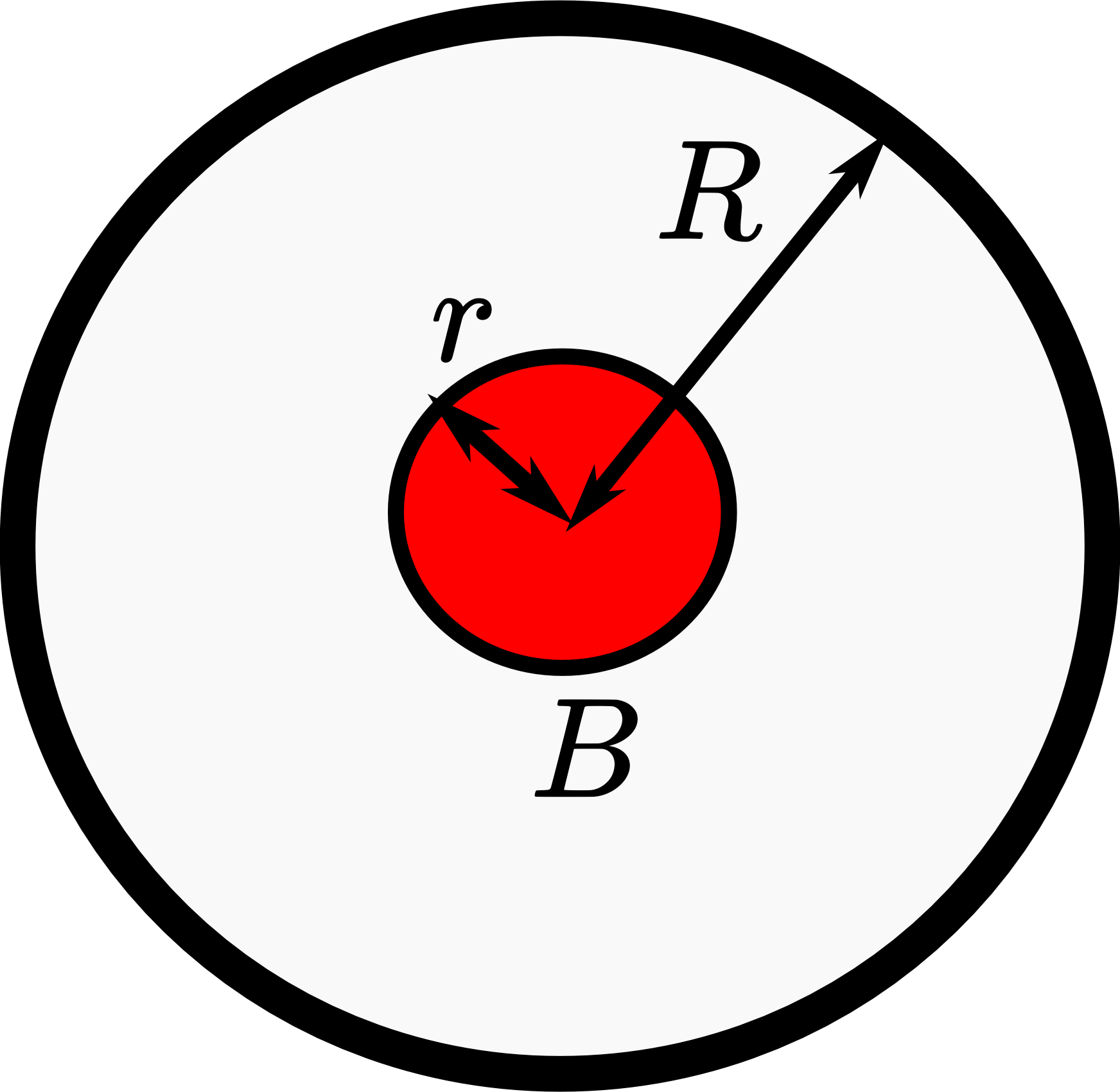 Disk Geometry For Ab Phase Calculation - Bike Chain Ricci (1744x1701)