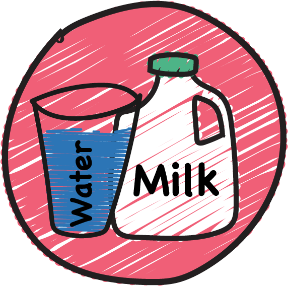 Milk & Water - Drinking Water (611x567)