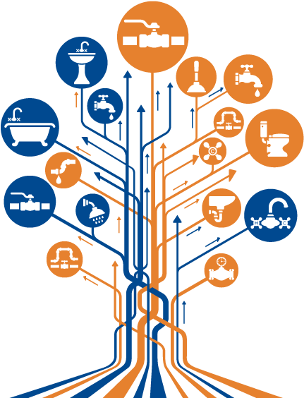 In Water And Sewer Infrastructure Since - Sewer Rate Clip Art (600x600)