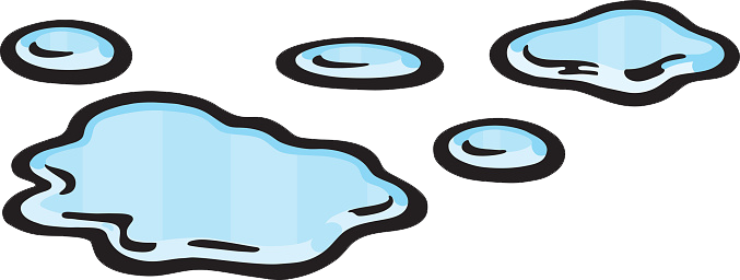 Yes The Water Worked We Defeated The Wicked Witch - Puddle Of Water Cartoon - (677x256) Png Clipart Download Yes The Water Worked We Defeated The Wicked Witch - Puddle Of Water Cartoon - (677x256) Png Clipart Download