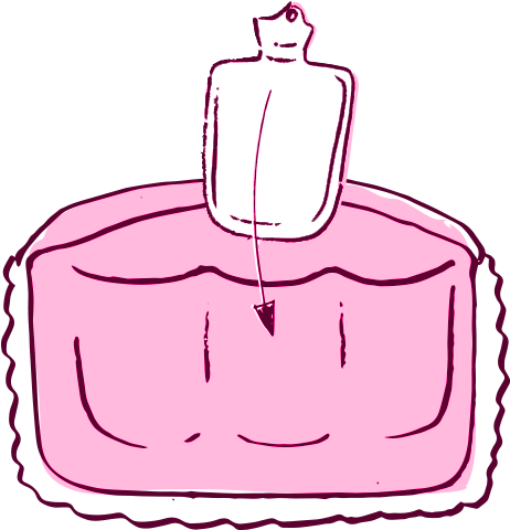 Pop The Hot Water Bottles In Their Pockets - Pop The Hot Water Bottles In Their Pockets (600x600)