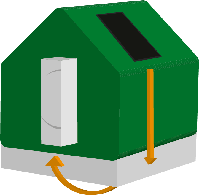 A Hyss System In This Type Of System Gets An Annual - House (670x675)