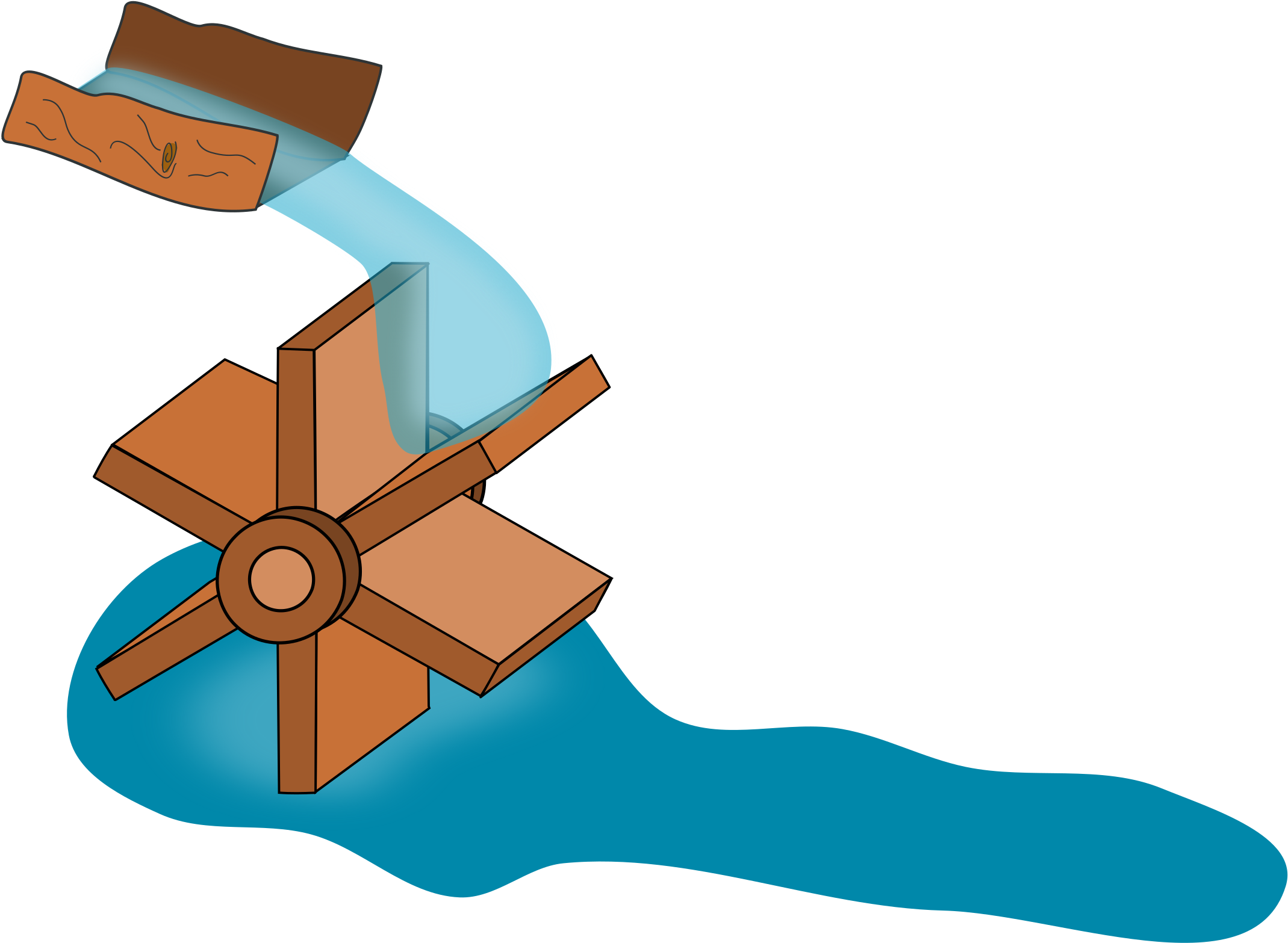 Medium Image - Water Wheel Png (2400x1682)
