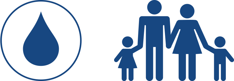 Water Drop And People - Single Life Vs Married Life (800x278)
