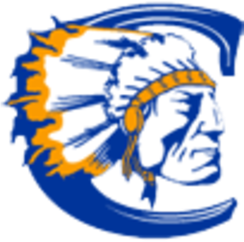 C - Clairemont High School Logo (480x508)