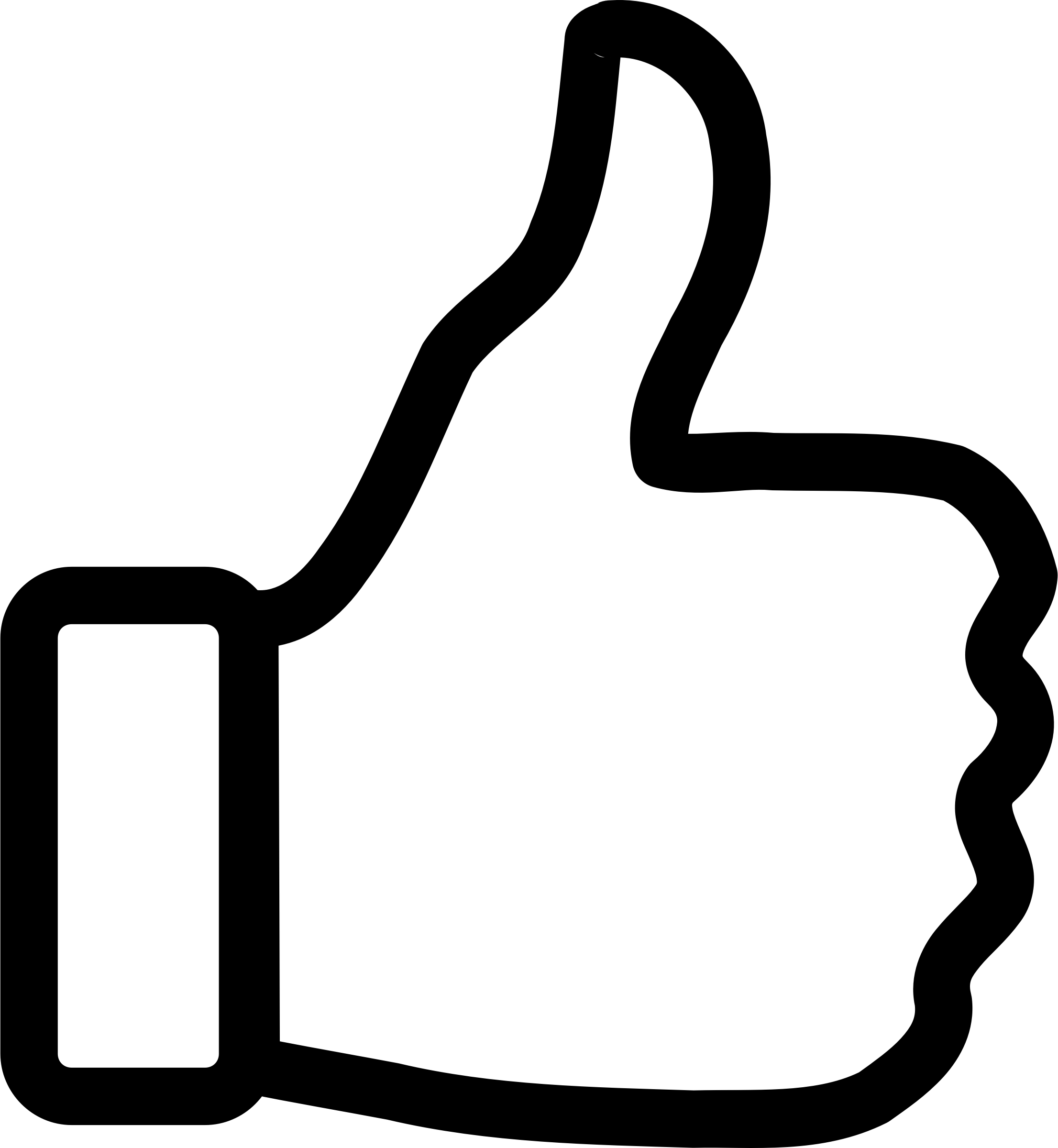 Enjoyable Inspiration Ideas Thumbs Up Image Outline - Thumbs Up Png (2212x2400)