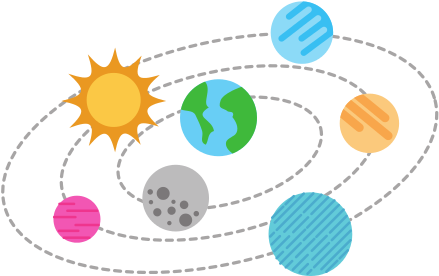 Solar System Universe Galaxy Planets Sun - Solar System (550x550)