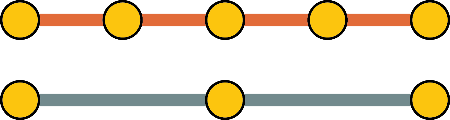 When You Add Stops, More People Have A Train Stop Near - Geogebra Icon (1490x400)