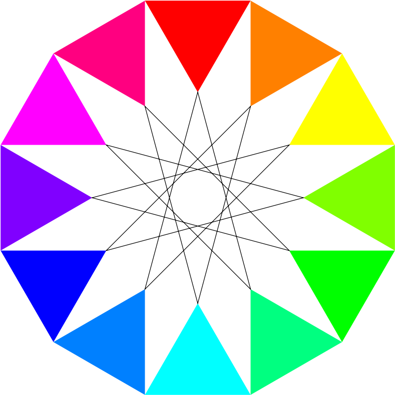 Rainbow Dodecagon And Black Dodecagram - Dodecagon Designs (900x900)