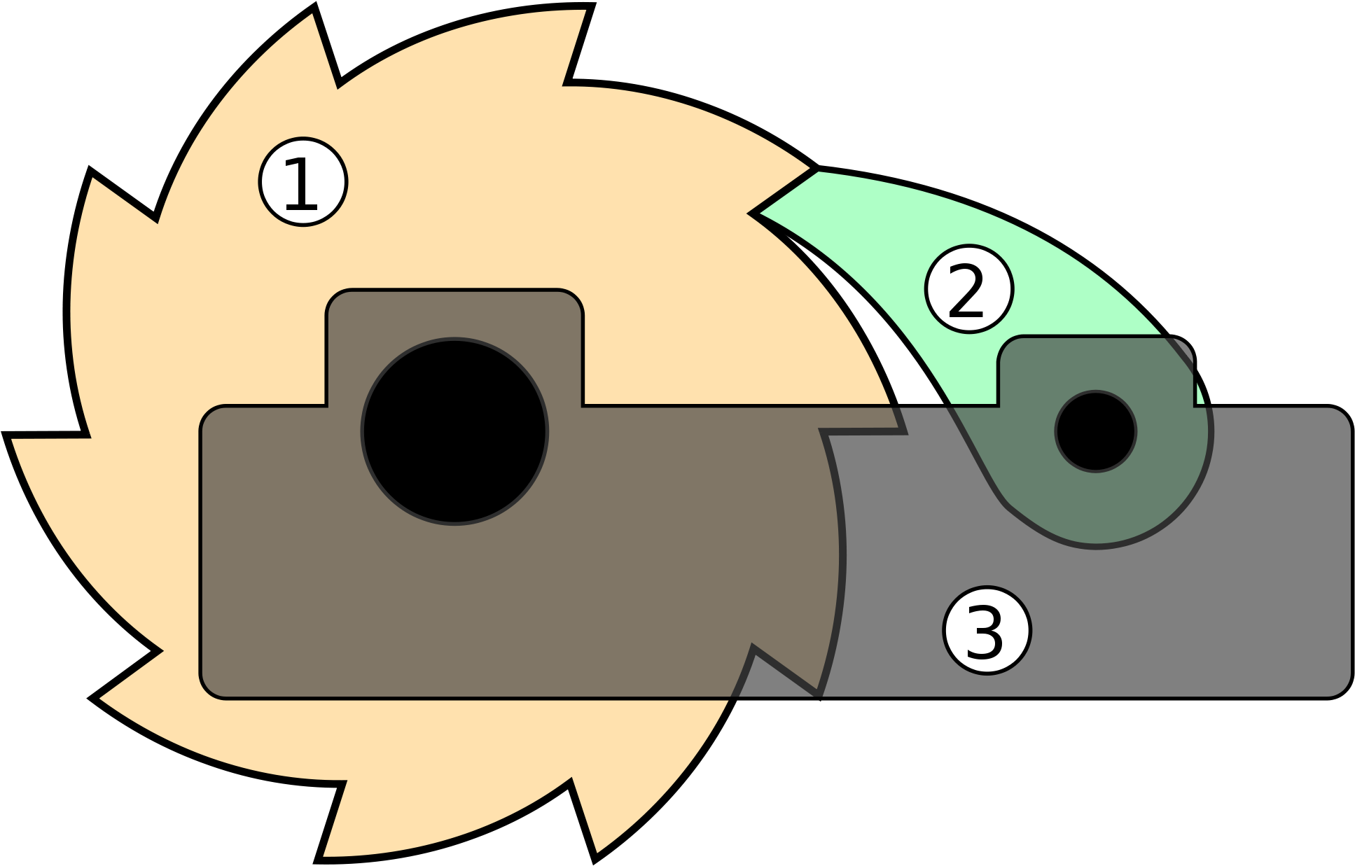 One Way Gear Mechanism (2000x1297)