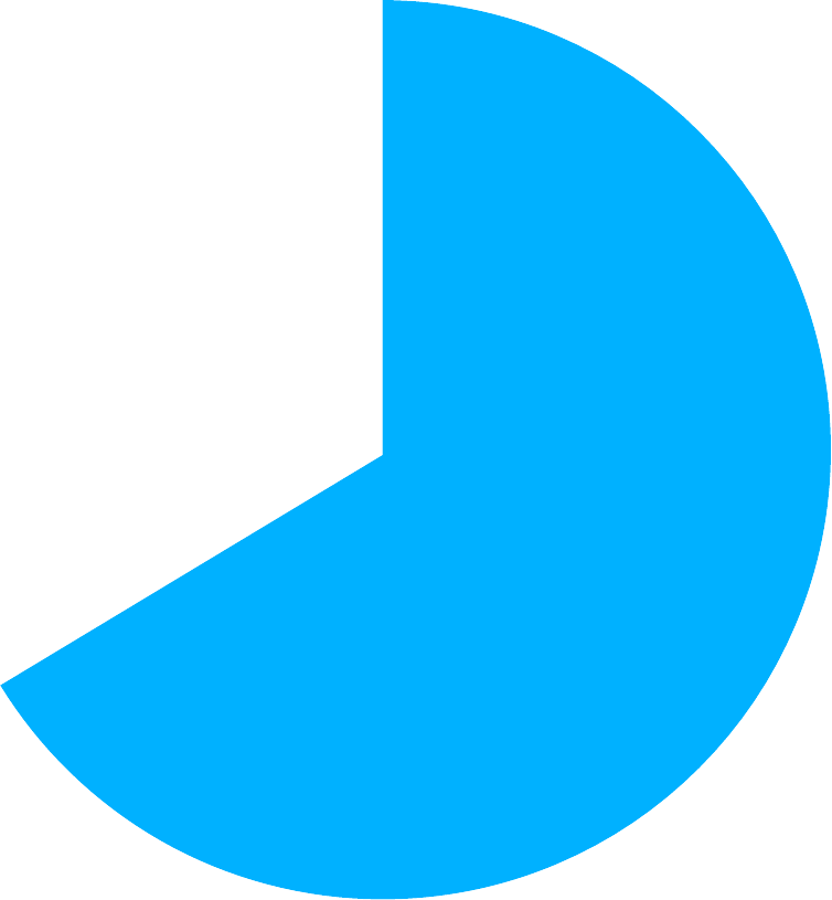 $19,521,536 - Portrait Of A Man (754x815)