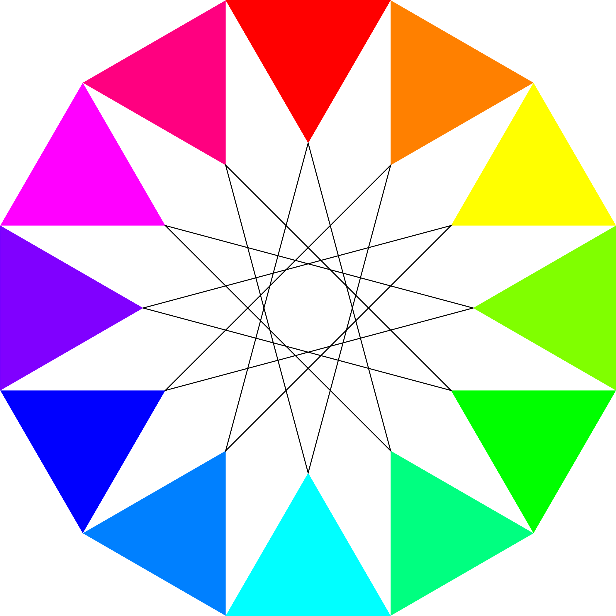 Rainbow Dodecagon And Black Dodecagram Png Clip Arts - Dodecagon Designs (2400x2400)