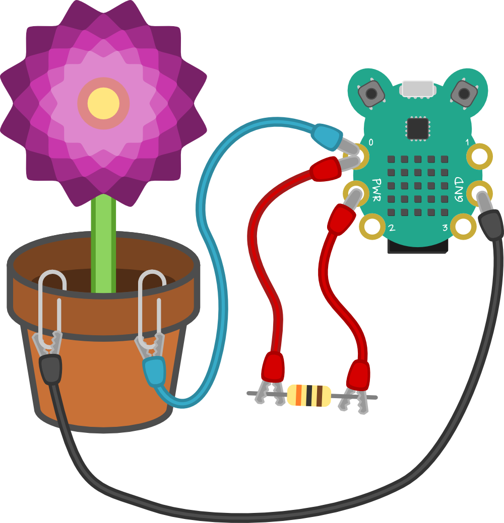 Writing Up Your Plant Pot - Writing Up Your Plant Pot (1000x1039)