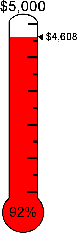 #ff0000 Raised $4,608 Towards The $5,000 Target - Free Fundraising Thermometer Generator (433x889)