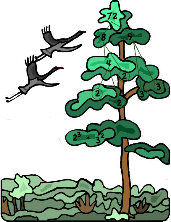 Prime Factorization Of - Christmas Tree (578x750)