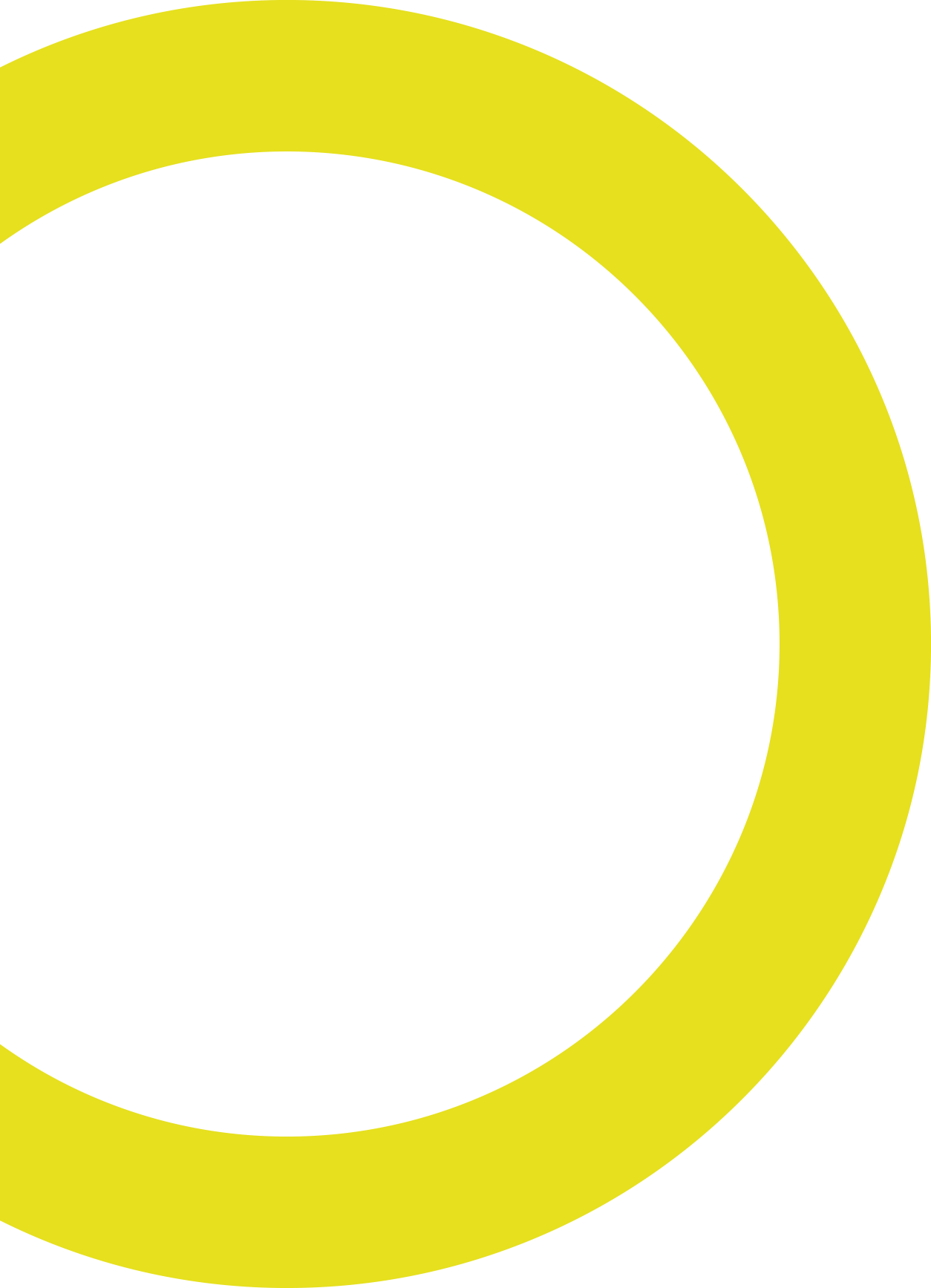 Omnitude Fist Shopping Cart Pattern - Pattern (1254x1735)