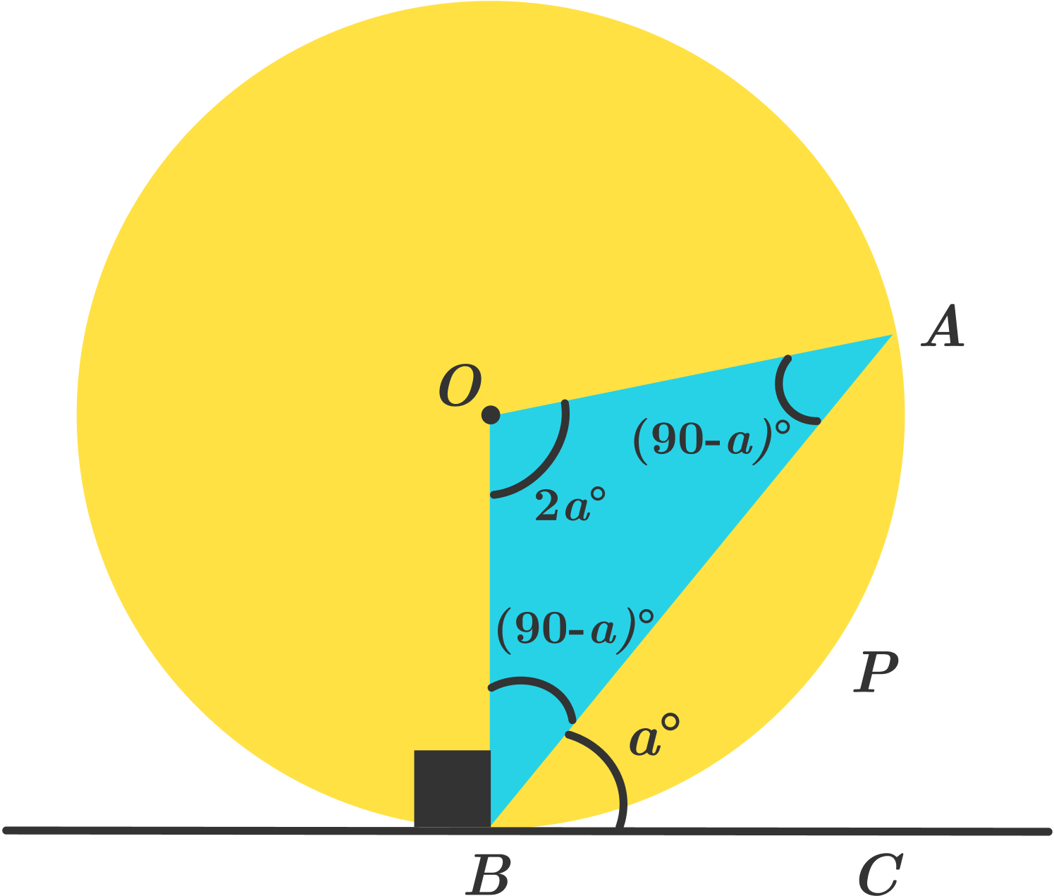 In The Above Diagram, Bc¯¯¯¯¯¯¯¯ B C ¯ Is Tangent To - Circle (1495x1271)