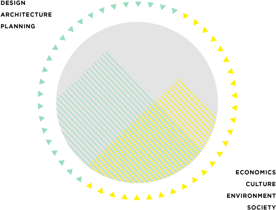 Many Years In The Making, The World Design Summit Meeting - Cmt Artists Of The Year 2015 (680x479)