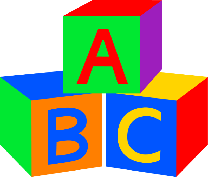 Pin Abcs Clip Art - Transition Songs For Preschool (1024x872)