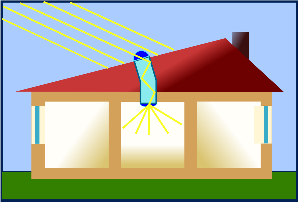 320 × 226 Pixels - Light Tube (1200x849)