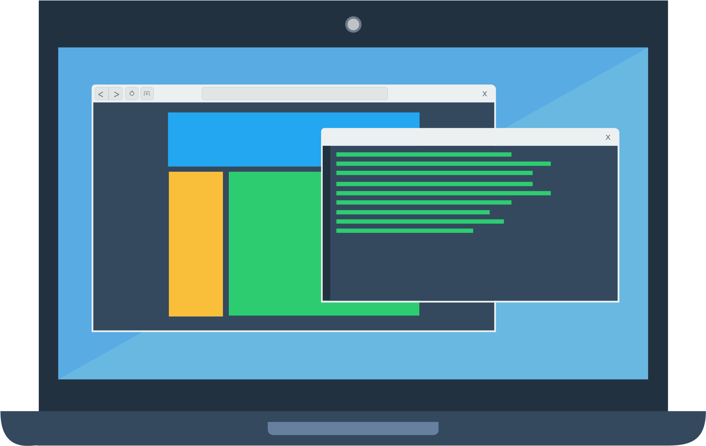 Laptop Mockup - Laptop Screen Clipart (2400x1514)