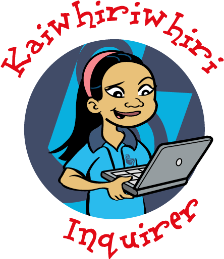 Reflection Clipart Inquirer - Stanley Avenue School (489x537)